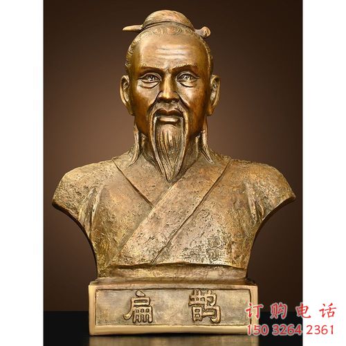 扁鹊人头像铜雕厂家价格